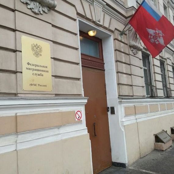 прописка в Коврове